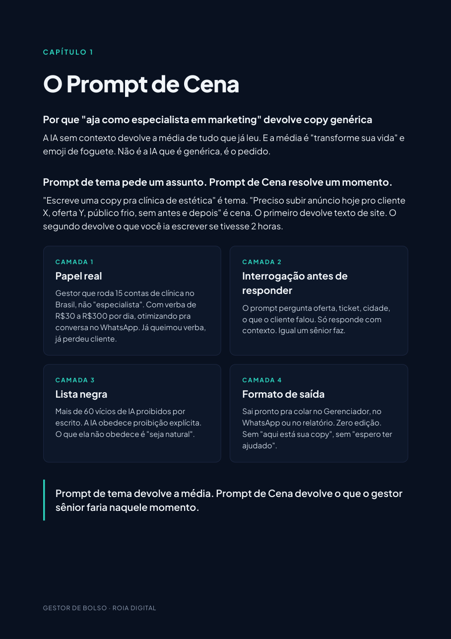 Capítulo do Prompt de Cena